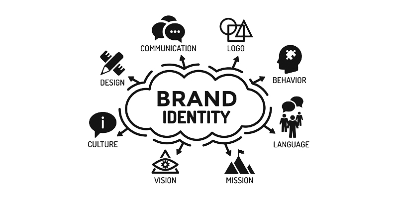 The Ultimate Guide to Building a Brand Identity for Indian Startups (2025 Edition)